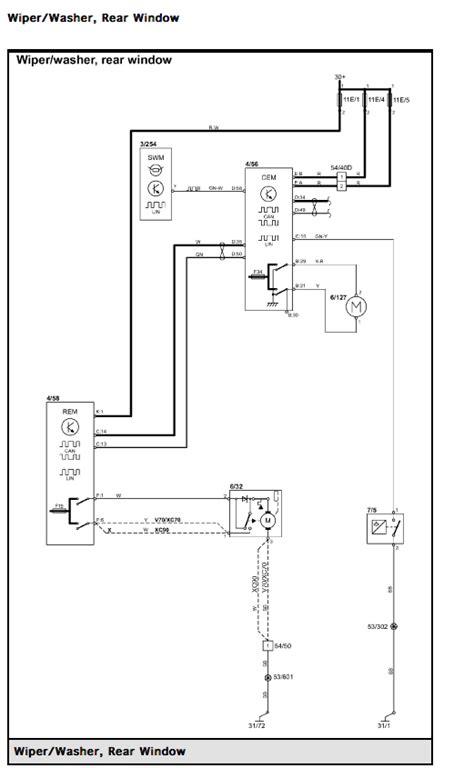 Practical Application and Implementation